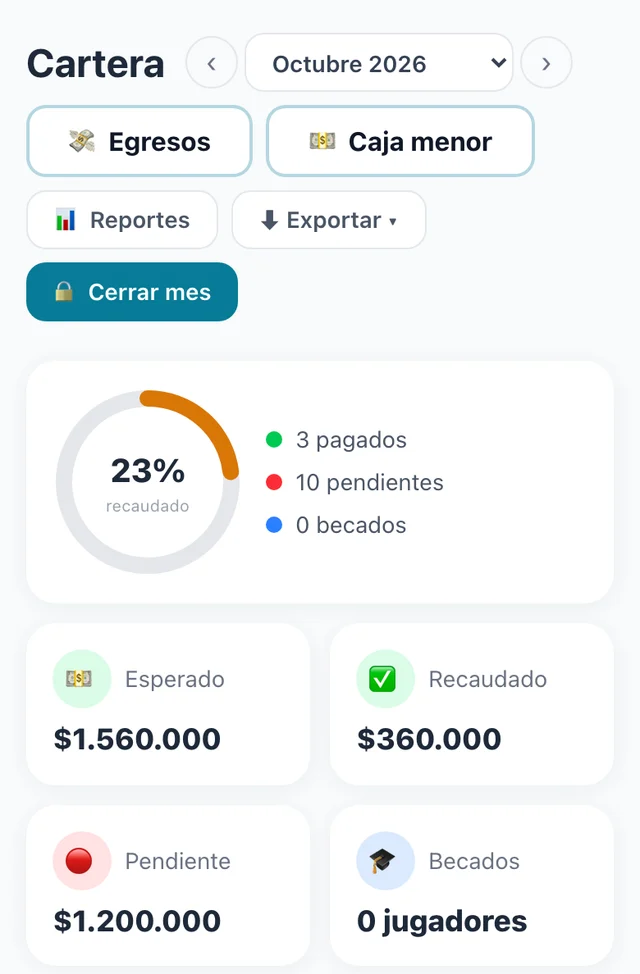 La cartera en el teléfono